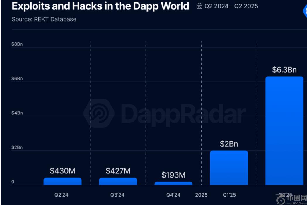 孙杨案件进,展缓慢之谜,案件复杂外,Ebpay安全承兑,Ebpay回收销售,Ebpay承兑,Ebpay充值