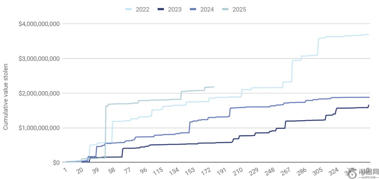 樊振东波尔,对决在即,马龙张本智,Ebpay安全承兑,Ebpay回收销售,Ebpay承兑,Ebpay充值