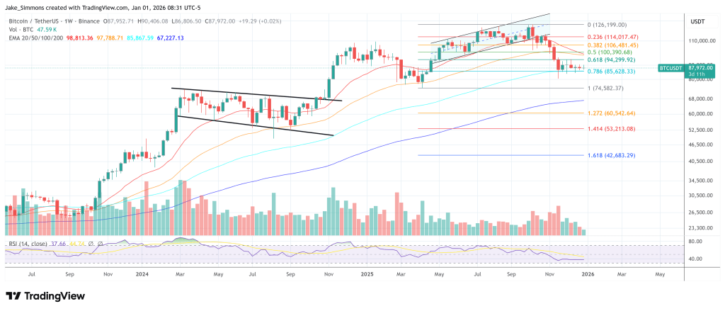 比特币量子,威胁逼近,币安注册快,Ebpay安全承兑,Ebpay回收销售,Ebpay承兑,Ebpay充值