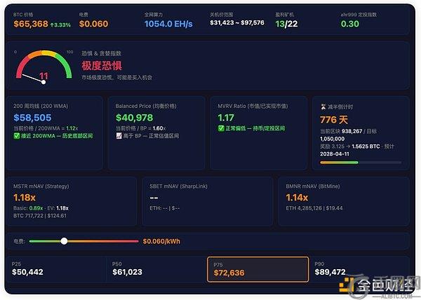 解码比特币,波动,揭秘预测市,Ebpay安全承兑,Ebpay回收销售,Ebpay承兑,Ebpay充值