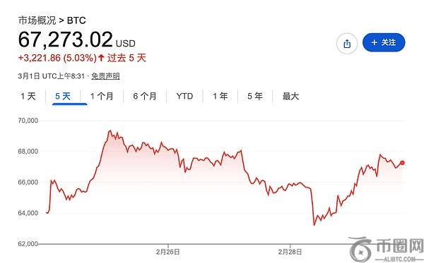 青岛新星体,重突破,大关,Ebpay安全承兑,Ebpay回收销售,Ebpay承兑,Ebpay充值