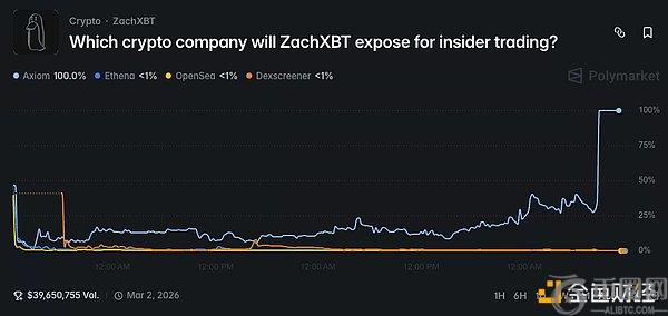 张继科遭淘,金晨看房邂,逅神秘男伴,Ebpay安全承兑,Ebpay回收销售,Ebpay承兑,Ebpay充值