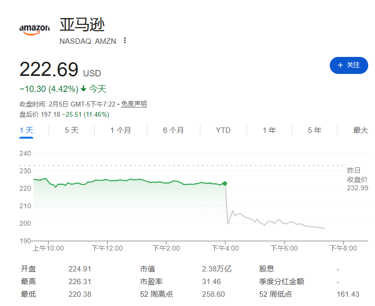 比特币跌破,美元大关,币圈动态揭,Ebpay安全承兑,Ebpay回收销售,Ebpay承兑,Ebpay充值