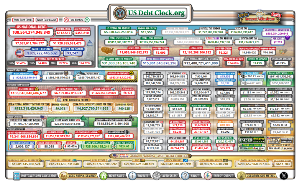 加密货币市,场惊现巨变,总市值跌破,Ebpay安全承兑,Ebpay回收销售,Ebpay承兑,Ebpay充值