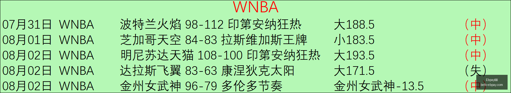 金翎奖年度,游戏评选,终极提名名,Ebpay钱包官网,Ebpay数字钱包,Ebpay安全支付,Ebpay快速交易,Ebpay官方入口