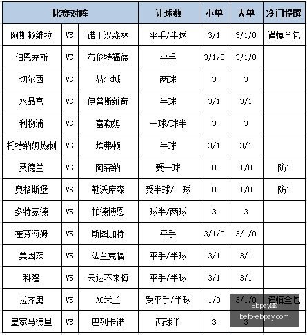 英雄联盟,赛事回顾,夺冠之夜再,Ebpay钱包官网,Ebpay数字钱包,Ebpay安全支付,Ebpay快速交易,Ebpay官方入口