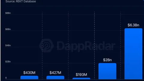 湖人迎战鹈鹕，锡安首遇詹姆斯：首发对决看数据