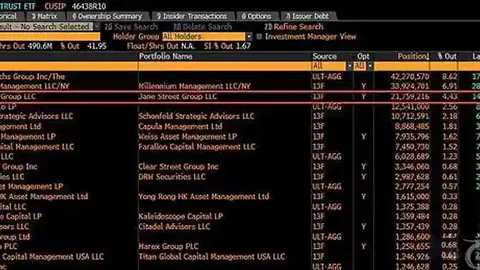 “探索Gate平台独领风骚的MEME合约新天地：BULLA永续交易，币市激情点燃！🚀🎉”