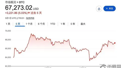 青岛新星体重突破220大关，名宿后代体重胜过巴特尔