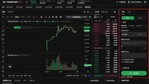 卢米斯参议员正面挑战摩根大通：清晰法案背后风云
