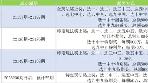 2023金翎奖年度游戏评选Ebpay钱包官网：终极提名名单大揭晓